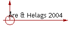 re & Helags 2004